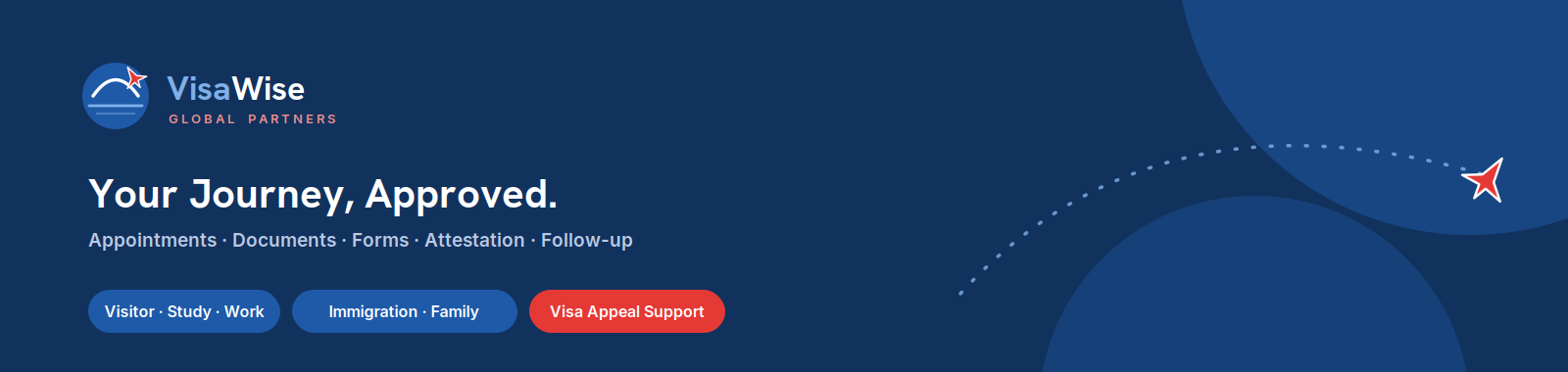 VisaWise Global Partners — Your Journey, Approved